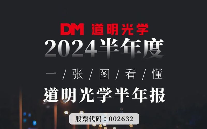 2024半年度丨一张图看懂尊龙凯时人生就是搏光学半年报